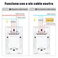 Interruptor inteligente wifi alexa doble